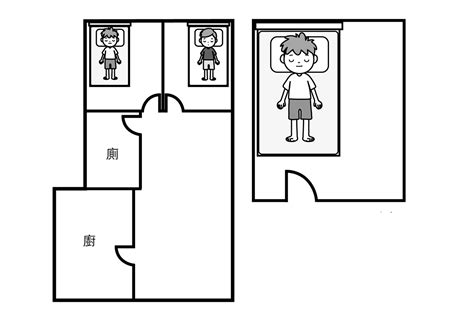 房間樓下是廚房|睡房樓下廚房的風水問題